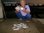 釣果